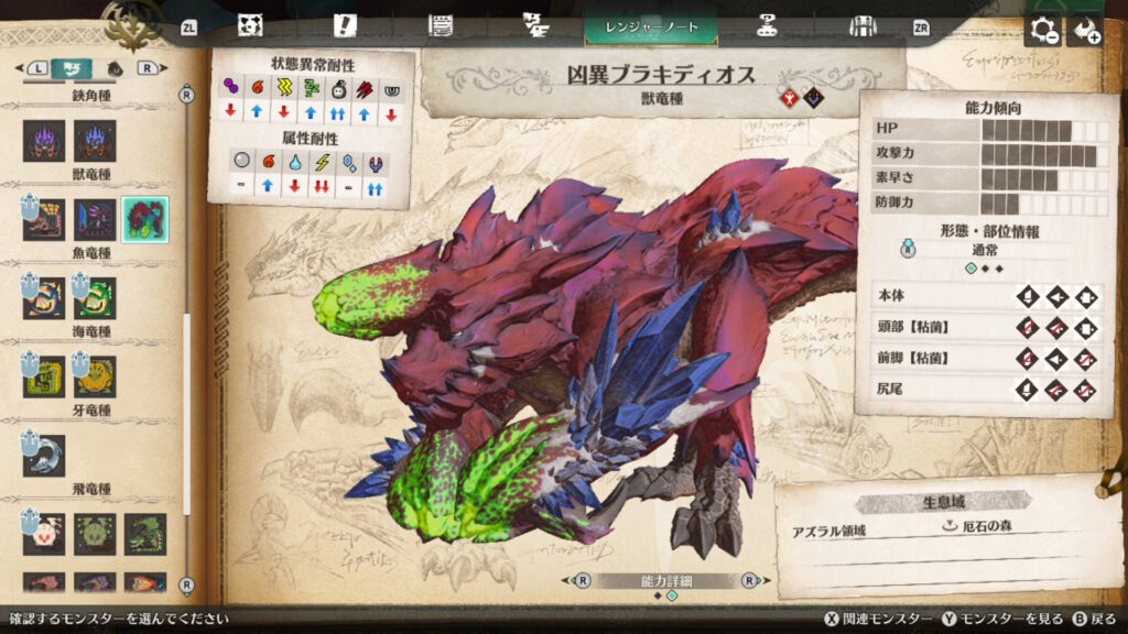 モンハンストーリーズ3凶異ブラキディオスの耐性一覧